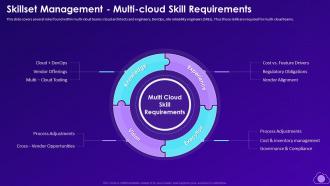 Skillset Management Multi Cloud Skill Requirements Mitigating Multi Cloud Complexity With Managed Services