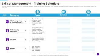 Skillset Management Training Schedule Cloud Architecture And Security Review