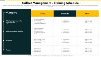 Skillset Management Training Schedule Cloud Complexity Challenges And Solution