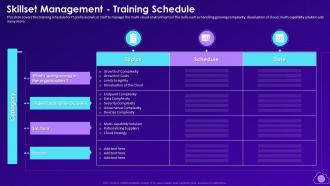 Skillset Management Training Schedule Mitigating Multi Cloud Complexity With Managed Services