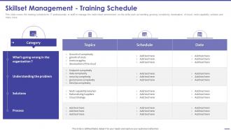 Skillset Management Training Schedule Todays Challenge Remove Complexity From Multi Cloud