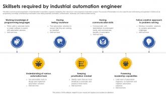Skillsets Required By Industrial Automation Engineer