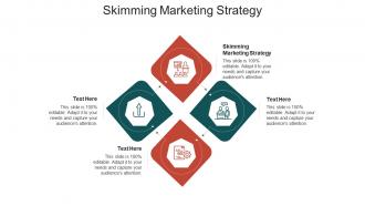 Skimming marketing strategy ppt powerpoint presentation portfolio tips cpb