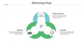 Skimming prices ppt powerpoint presentation ideas design ideas cpb