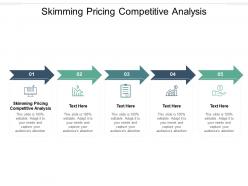 Skimming pricing competitive analysis ppt powerpoint presentation file inspiration cpb