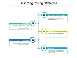 Skimming pricing strategies ppt powerpoint presentation pictures graphics tutorials cpb