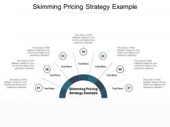 Skimming pricing strategy example ppt powerpoint presentation show background designs cpb