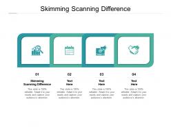 Skimming scanning difference ppt powerpoint presentation pictures outfit cpb