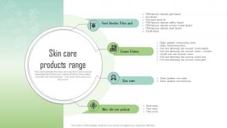 Skin Care Products Range Ayurvedic Products Company Profile Cp Ss V