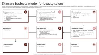 Skincare Business Model For Beauty Salons