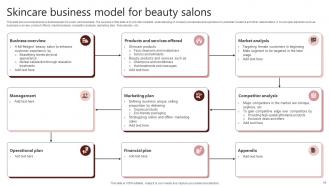Skincare Business Powerpoint Ppt Template Bundles Colorful Idea