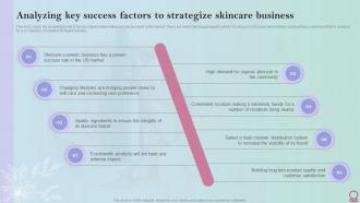 Skincare Industry Business Plan Analyzing Key Success Factors To Strategize Skincare Business BP SS