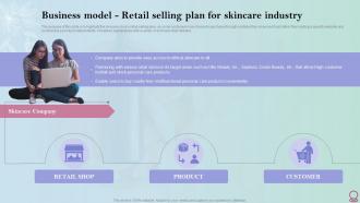 Skincare Industry Business Plan Business Model Retail Selling Plan For Skincare Industry BP SS