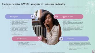Skincare Industry Business Plan Comprehensive SWOT Analysis Of Skincare Industry BP SS