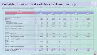 Skincare Industry Business Plan Consolidated Statements Of Cash Flows For Skincare Start Up BP SS