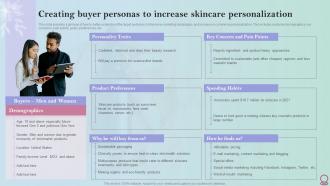 Skincare Industry Business Plan Creating Buyer Personas To Increase Skincare Personalization BP SS