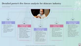Skincare Industry Business Plan Detailed Porters Five Forces Analysis For Skincare Industry BP SS
