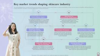 Skincare Industry Business Plan Key Market Trends Shaping Skincare Industry BP SS
