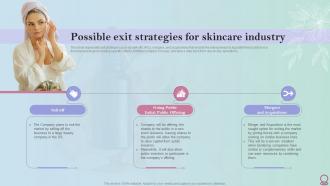 Skincare Industry Business Plan Possible Exit Strategies For Skincare Industry BP SS
