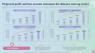Skincare Industry Business Plan Projected Profit And Loss Account Statement For Skincare Start BP SS Ideas Pre-designed