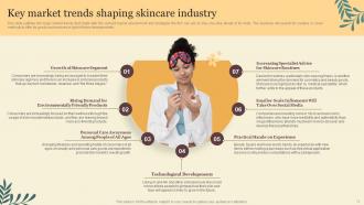 Skincare Industry Introduction And Analysis Powerpoint PPT Template Bundles BP MD Good Professionally