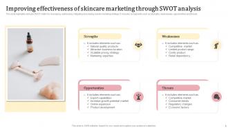 Skincare Marketing Powerpoint Ppt Template Bundles Appealing Researched
