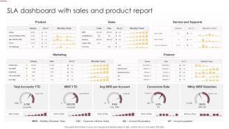 SLA Dashboard Snapshot With Sales And Product Report