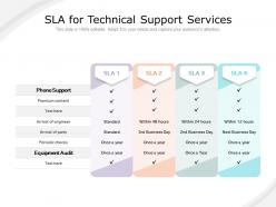 Sla for technical support services