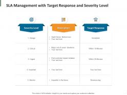 Sla management with target response and severity level