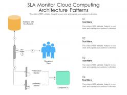 Sla monitor cloud computing architecture patterns ppt presentation diagram
