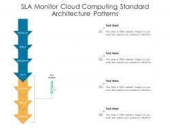 Sla monitor cloud computing standard architecture patterns ppt powerpoint slide