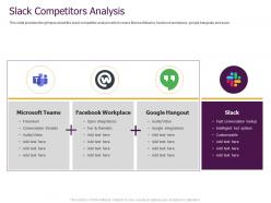 Slack pitch deck competitors analysis ppt powerpoint presentation outline demonstration
