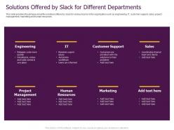 Slack Pitch Deck Solutions Offered By Slack For Different Departments Ppt Powerpoint Presentation Model