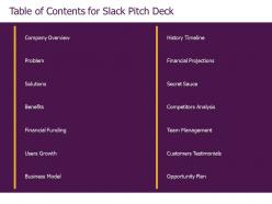 Slack pitch deck table of contents for ppt powerpoint presentation inspiration guidelines