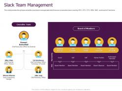 Slack pitch deck team management ppt powerpoint presentation outline example file