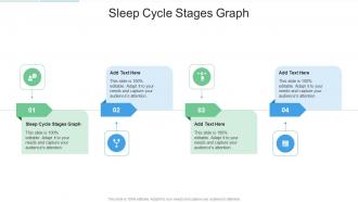 Sleep Cycle Stages Graph In Powerpoint And Google Slides Cpb