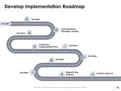 Business It Alignment Powerpoint Presentation Slides