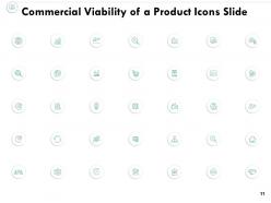 Commercial viability of a product powerpoint presentation slides