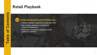 Retail Playbook Powerpoint Presentation Slides