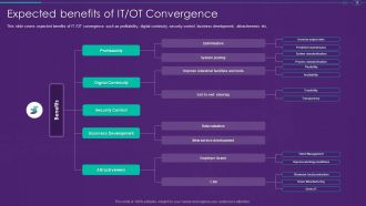 IT OT Convergence Strategy Powerpoint Presentation Slides