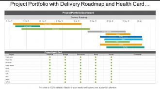 Project portfolio with delivery roadmap and health card dashboards