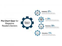 Pie chart gear for magazine readers sectors