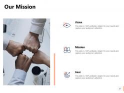Charity funding proposal powerpoint presentation slides