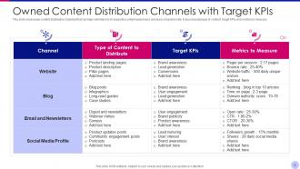 Content distribution powerpoint ppt template bundles