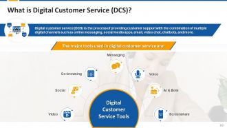 Comprehensive Customer Service Training Curriculum Edu PPT