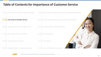 Comprehensive Customer Service Training Curriculum Edu PPT