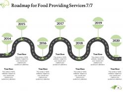 Proposal for food providing services powerpoint presentation slides