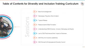 Comprehensive diversity and inclusion training curriculum edu ppt Slide 03