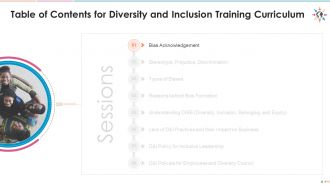 Comprehensive diversity and inclusion training curriculum edu ppt Slide 04