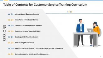 Comprehensive Customer Service Training Curriculum Edu PPT Slide 04
